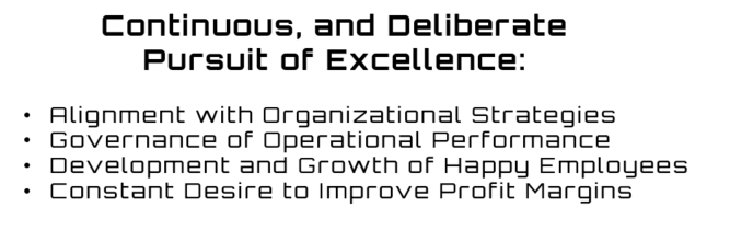 OpEx and CI Defined